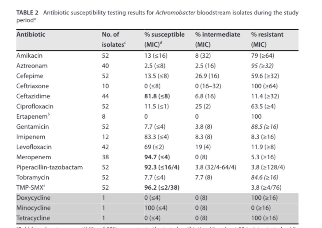 Takahiro Matsuo (Taka), MD tweet media