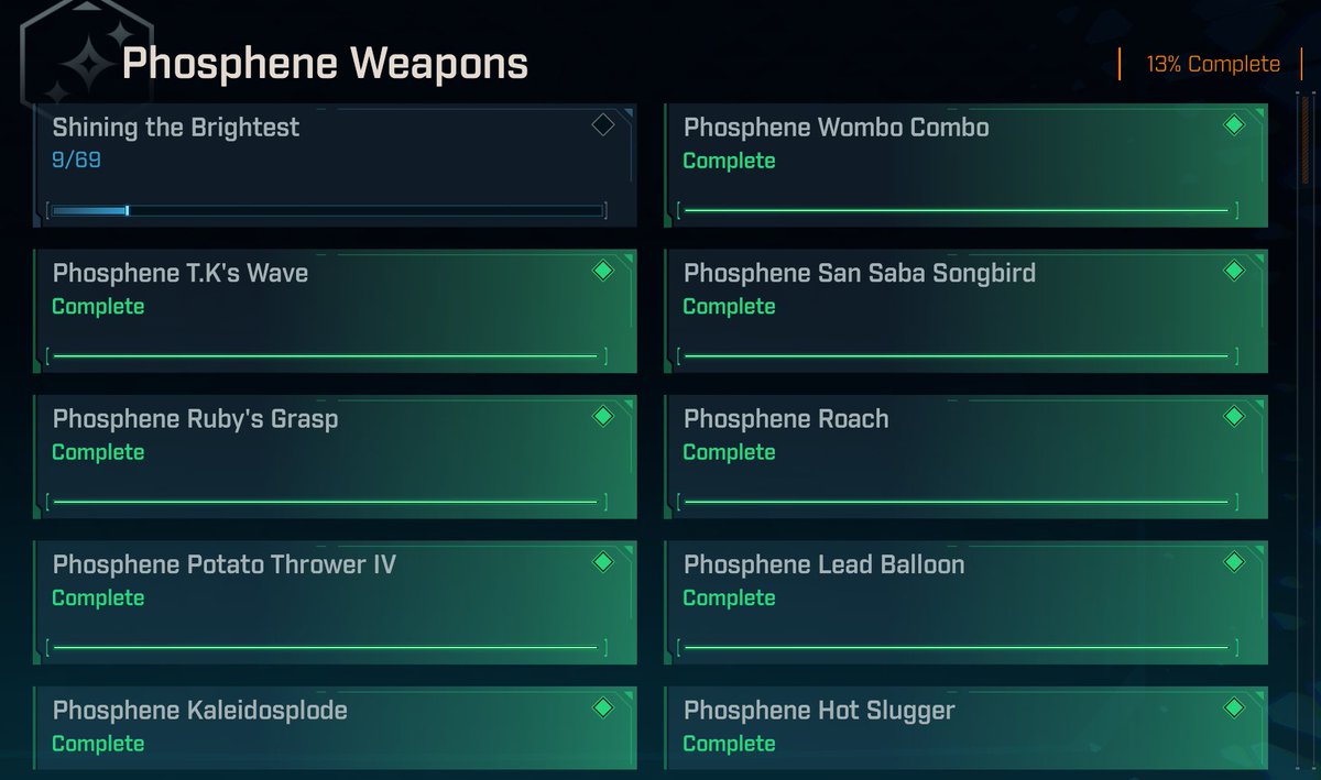 This Challenge might destroy me.. But I like Shiny stuff