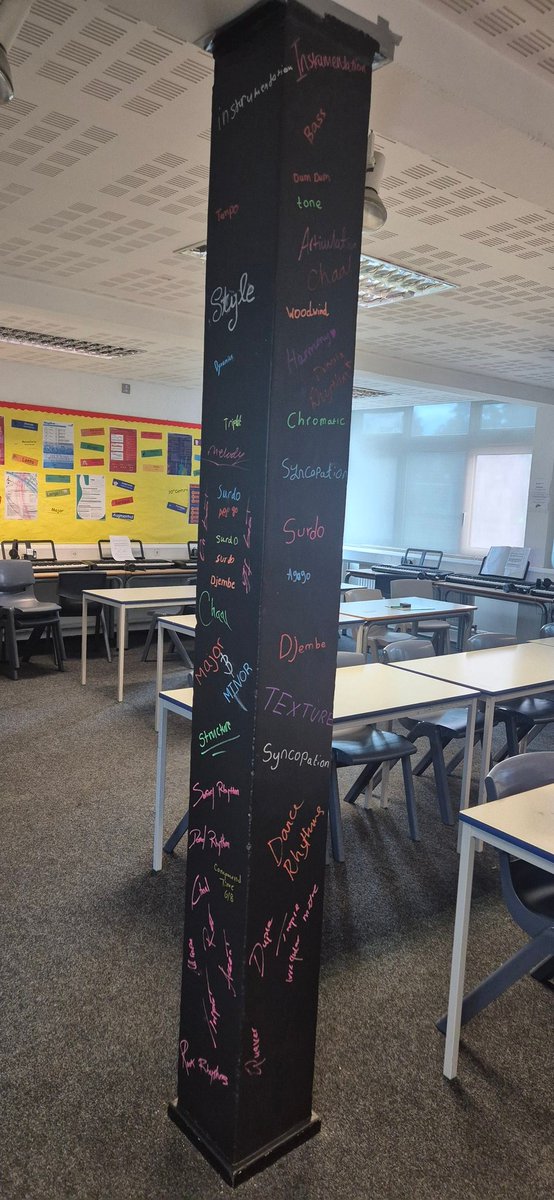 Really liking how cool my chalkboard pillars are looking with keywords written on them. Great recall task for the students and it just looks great in the classroom! #musicteacherlife #musiceducation