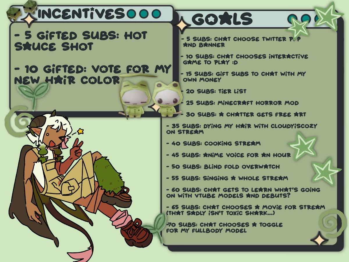 MossydaysVT's tweet image. THE GOALS ARE OUT!!  September 22 at 3 pm EST I hope to see y’all there!!

Art credit to @Miccynixxie and @zombeegrave 

#subathongoals #Debut #dragonvtuber #purpleapp