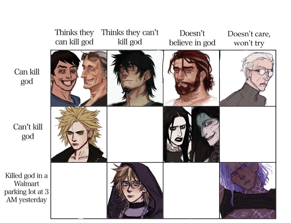 we did it wrong but WHATEVER