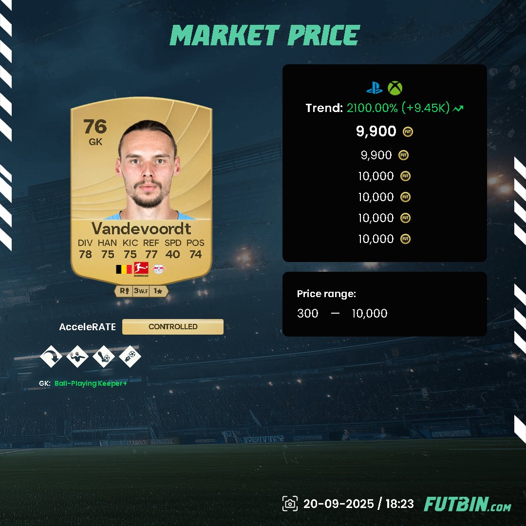 FUTSpeculator's tweet image. Maarten Vandevoordt 🇧🇪🚀 2 solutions + FUTBIN AI = gg... printing coins 🫶

futbin.com/26/squad/10000…
futbin.com/26/squad/10000…

#FC26 #SBCSolutions