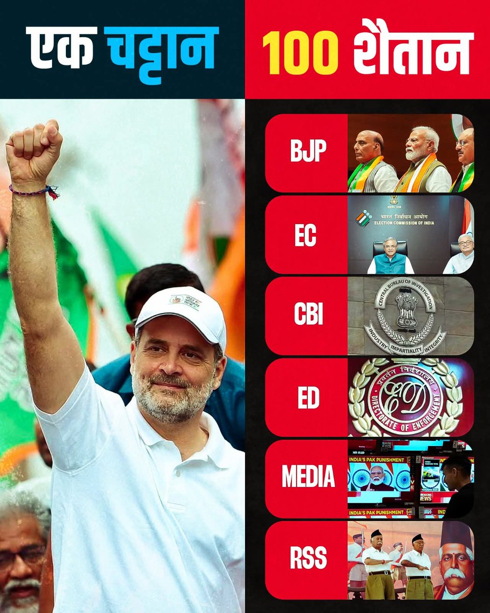 mano18_mohan's tweet image. &quot;One warrior, a hundred demons&quot; 🔥
@RahulGandhi 💪💪
#h1bvisa