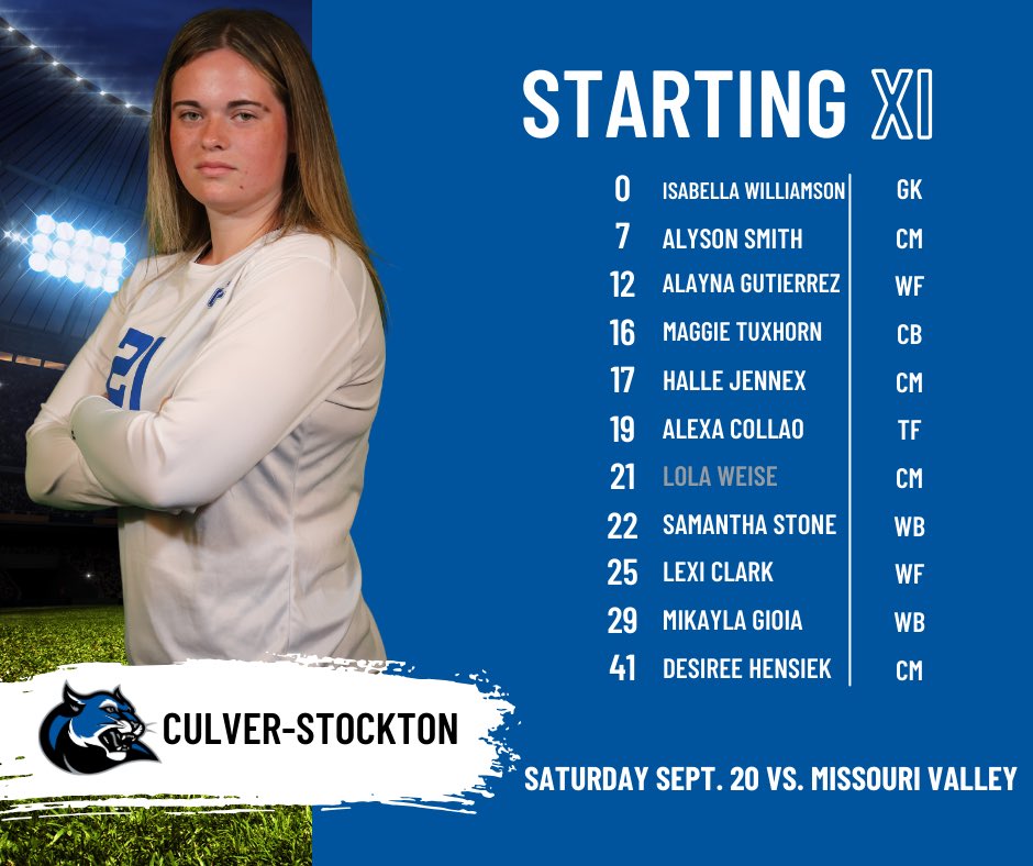 Today’s starters!