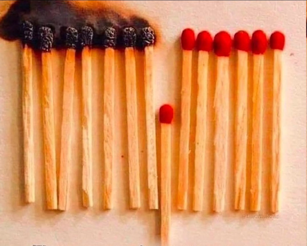 The simplest way to understand stop loss