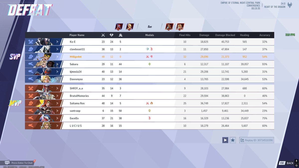 immiltyaaa's tweet image. 32 final hits for nothing
#MarvelRivals