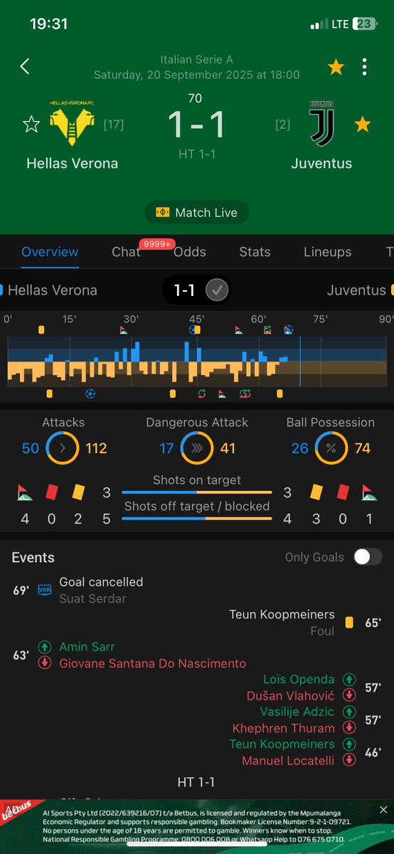 BlaqueInk_SA's tweet photo. Juventus is a kak team 🤦🏽‍♂️😪😢 https://t.co/vAvzszYprC