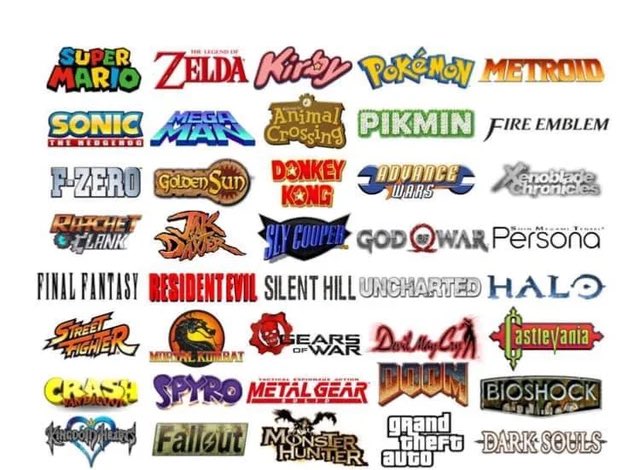 Which one is your all-time gaming series?