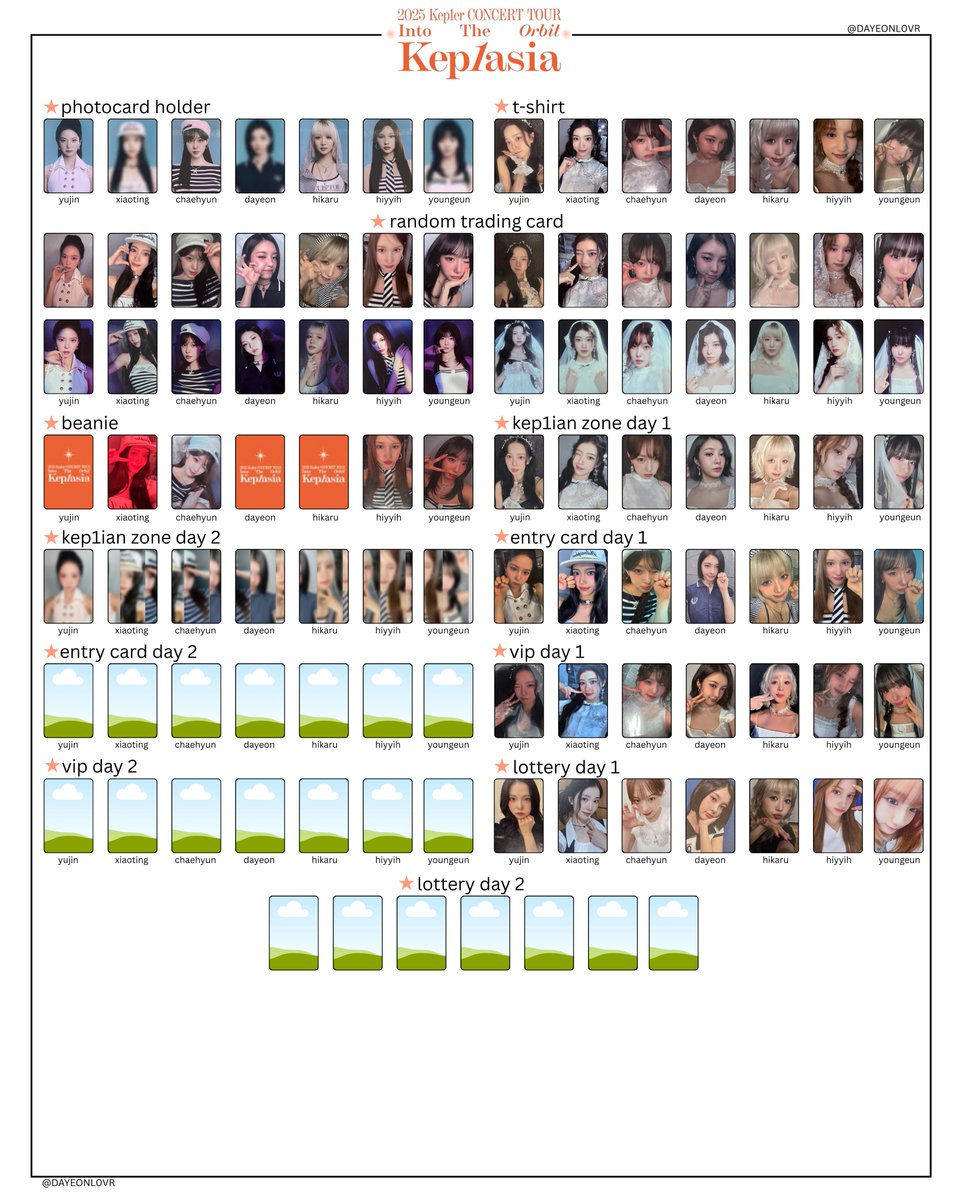 kep1er ダヨン　カプホ　まとめ kep1er ダヨン カプホ まとめ 27 件の「Kep1er ダヨン」の