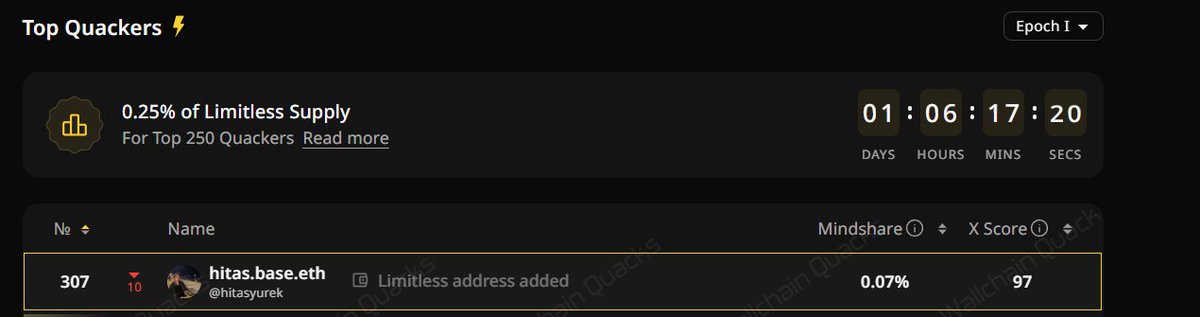 hitas.base.eth tweet media