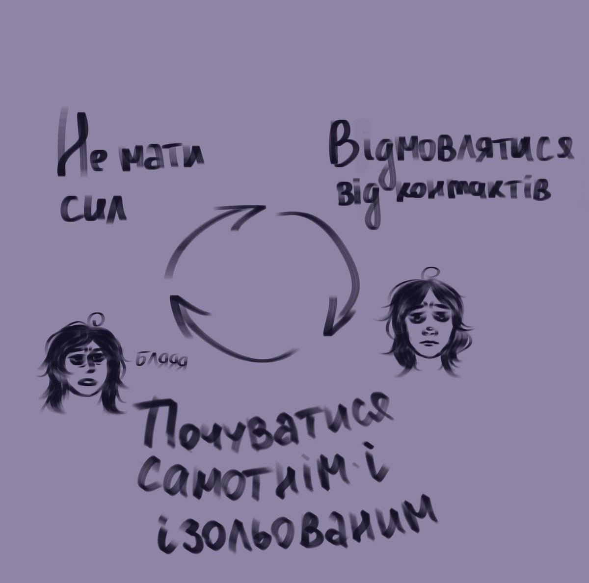 _leheni_'s tweet photo. Заїбавсі від цього замкнутого кола https://t.co/nVjOB6jRGI