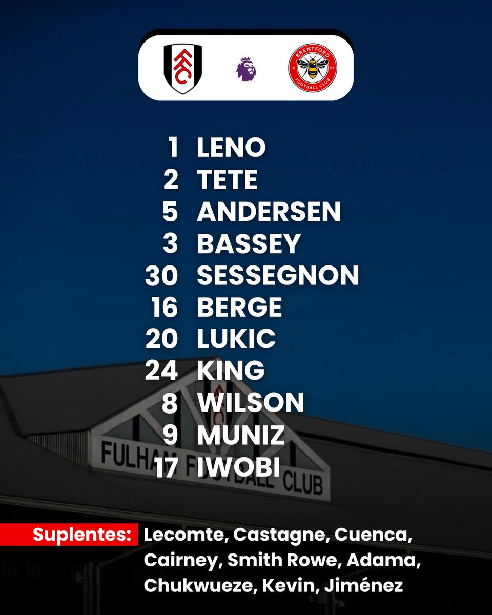 Señoras y señores, acá están, estos son, los once TI TU LARES de Fulham para el clásico ante Brentford.

Sin cambios respecto al triunfo ante Leeds.

Kevin y Chukwueze esperan en el banco. Robinson continúa out.