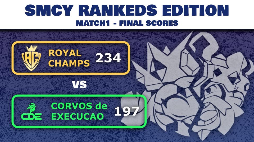 Final Scores from our first match in the 5v5 Stage of the <a href="/CR_Supremacy/">Supremacy League</a> Ranked Edition tournament.  GGs @CDE_SB and good luck in the rest of the tournament!