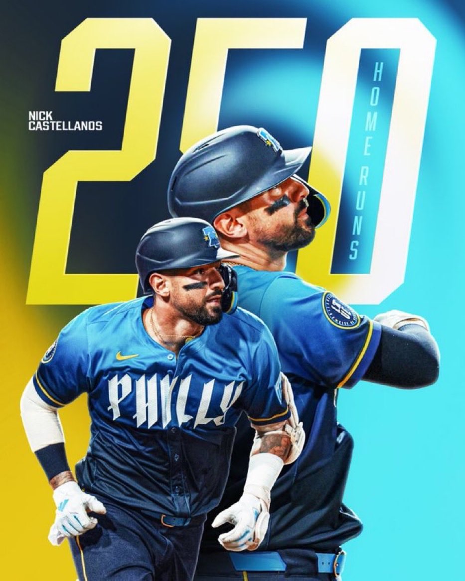 Milestones Goals Outcomes!