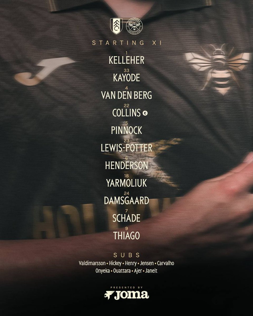 🚨 — تشكيلة الفريقين | Fulham 🆚 Brentford

Andersen, Sessegnon, Wilson, King, Iwobi, Muniz, Kayode, Collins, Henderson, Damsgaard, Schade, Thiago ✅

Jimenez, Castagne, Smith Rowe, Chukwueze, Kevin, Adama, Ouattara, Ajer, Janelt ❌

#FPL | #FPLCommunity | #FULBRE