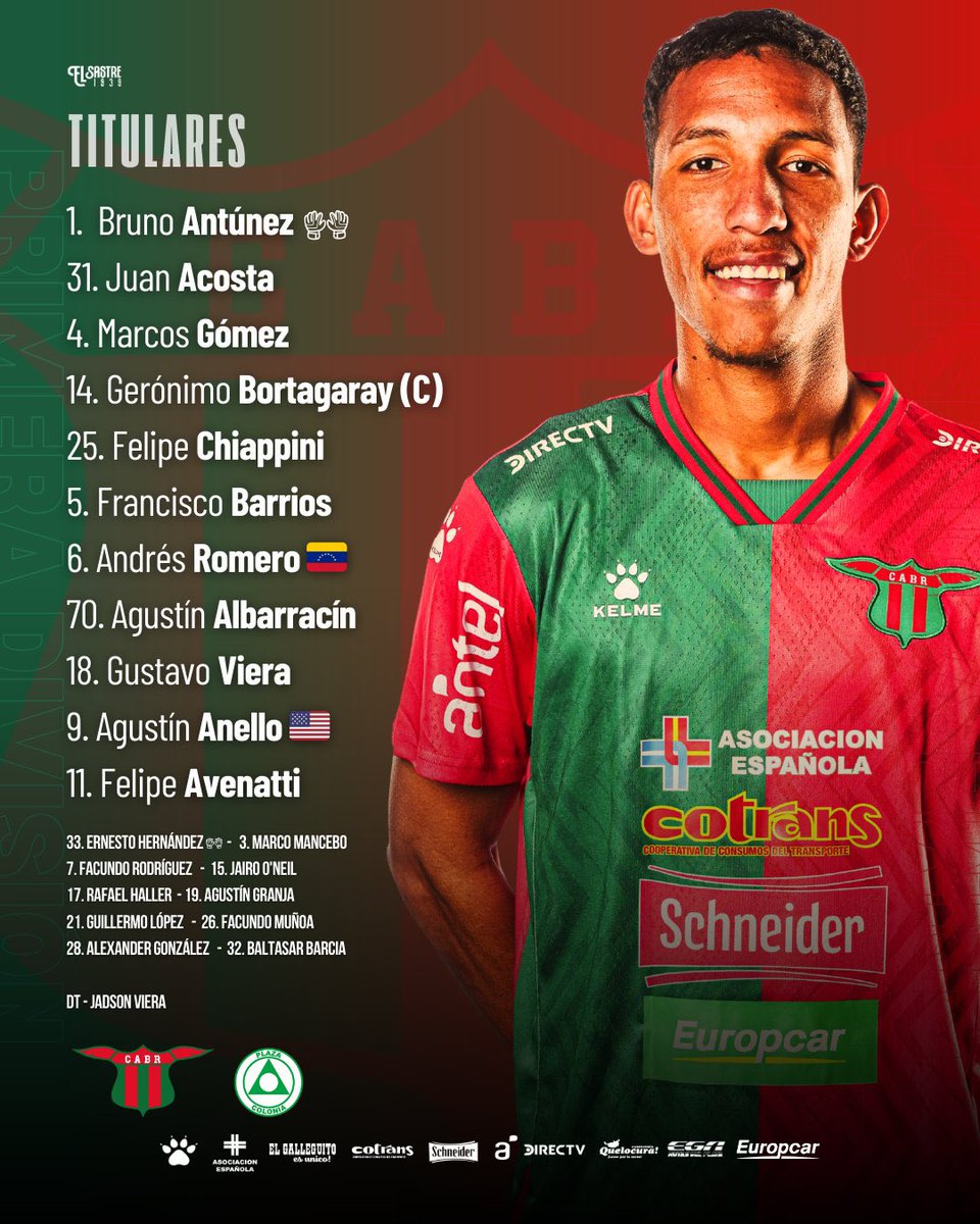 Fua, lo de Boston River con Mauricio Vera y Agustín Amado suspendidos en la misma fecha que es?

Si bien sus sustitutos no me parecen para nada poco, los dos titulares son gran parte del equipo