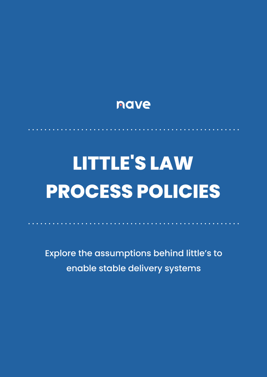 NaveHQ's tweet image. Understanding how WIP, Cycle Time, and Throughput interact is key to predictable delivery. Little’s Law explains this connection—learn how to apply it effectively → getnave.co/4iZRZHi 

#NavigateYourFlow #Kanban #AgileLeadership #Flow #AgileMindset