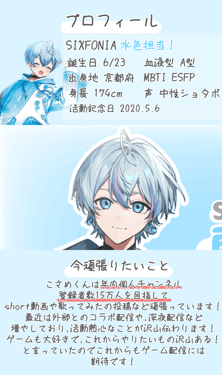 まる🎼️ ☔️🦈 ︎ (@pucho_22_) / Posts / X