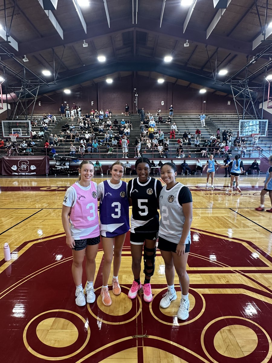 Toledo Top 64 tweet media