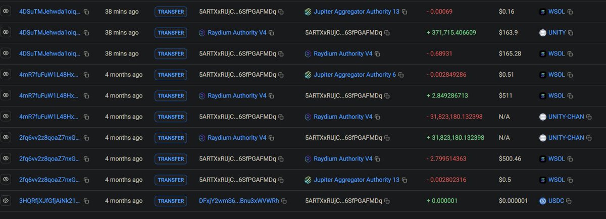 This wallet 5ARTXxRUjCLodrGQvGbPrcbD1b25iq81Nv6SfPGAFMDq

It's rumored to be a <a href="/TheRoaringKitty/">Roaring Kitty</a> insider wallet that bought GME and CHWY before RK tweets. This wallet just bought $Unity. It's almost time for his next stock play.

EdhTCqUxXRWQcUd5Fonyz9rapHAB6mABAuVkmPrtpump