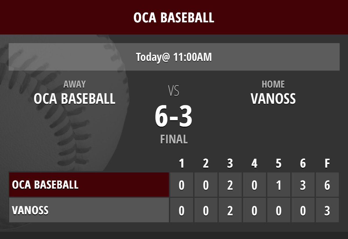 The Eagles get the win on the road at Vanoss to move to 17-6 on the year.