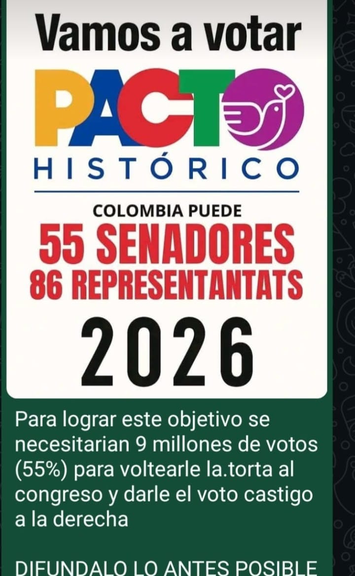 <a href="/FernandoHinca01/">Fernando petro V</a> <a href="/CelsoTeteC/">Celso Tete Crespo 🇨🇴</a> <a href="/petrogustavo/">Gustavo Petro</a>