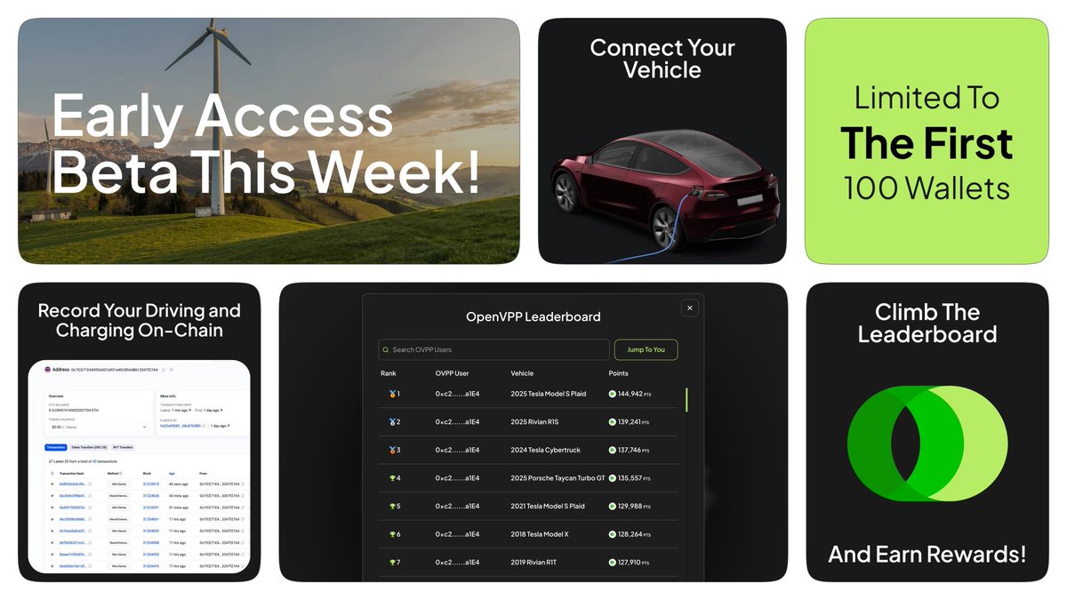 This week become one of the first official VPPs. 

We will launch early access beta for the new OpenVPP World Dapp. Participation will be limited to the first 100 wallets that connect. 

1. Connect your car to OpenVPP World. 

2. Charging and vehicle mileage will be recorded