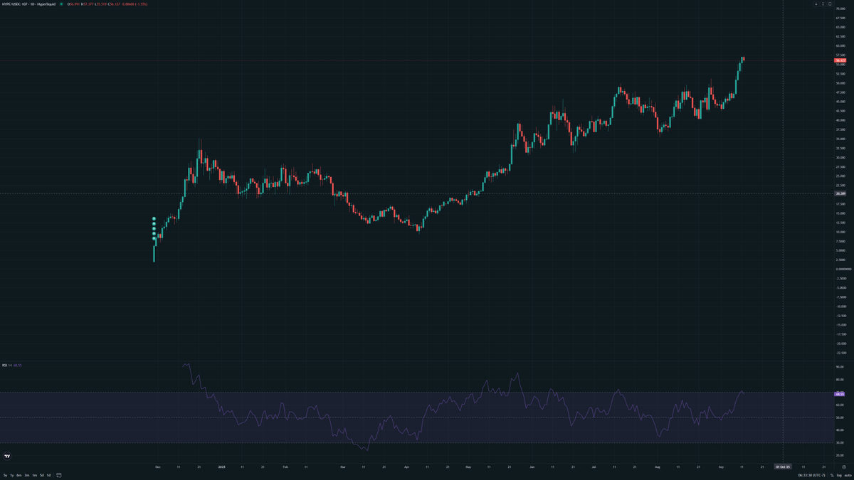 Cooker.hl | Kms.eth | 版本之子 | Cooker tweet media