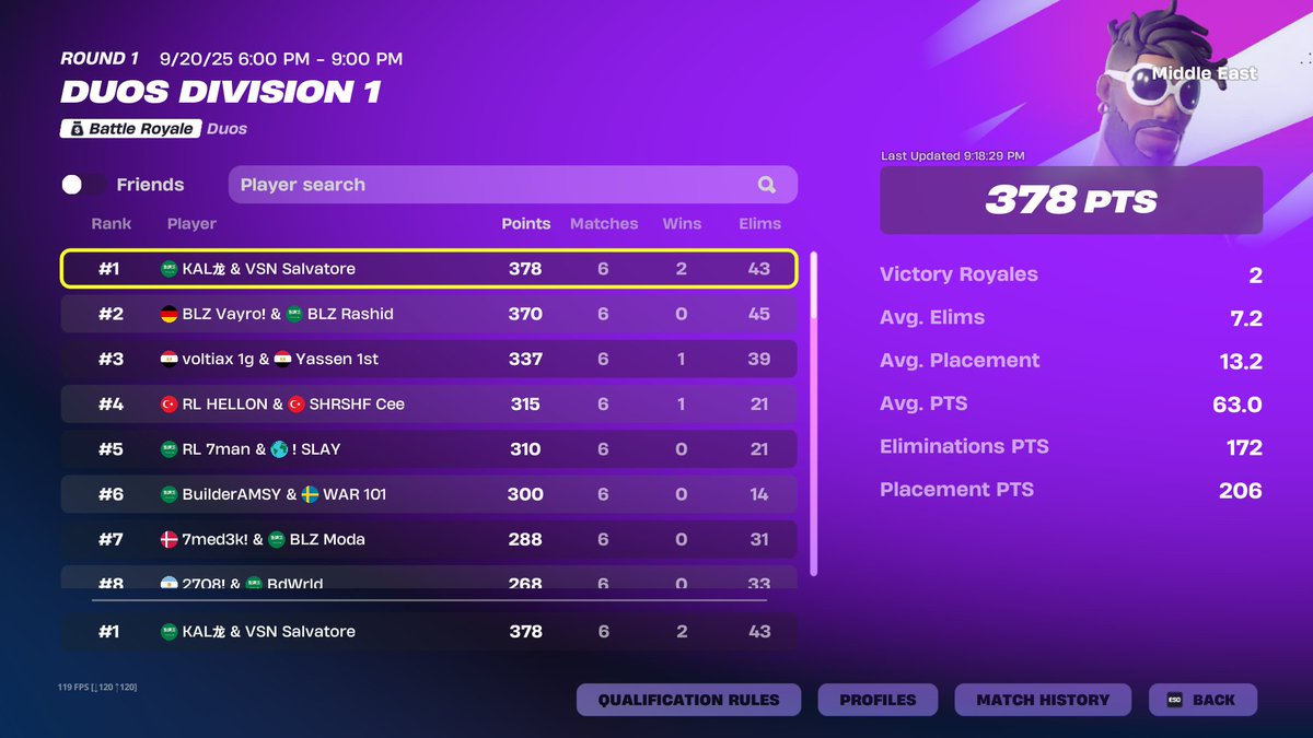 Salvatore tweet media