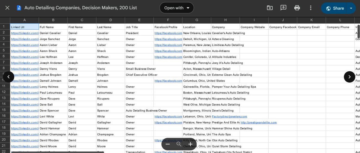 scalecoldemail's tweet image. I’ve just built a brand NEW list of key decision makers for top-tier Auto Detailing Companies.

Every name on this list is an owner or manager.

You&apos;ll have their direct emails, phone numbers, and LinkedIn profiles, all fresh and cleaned within the last 72 hours.

Normally this…