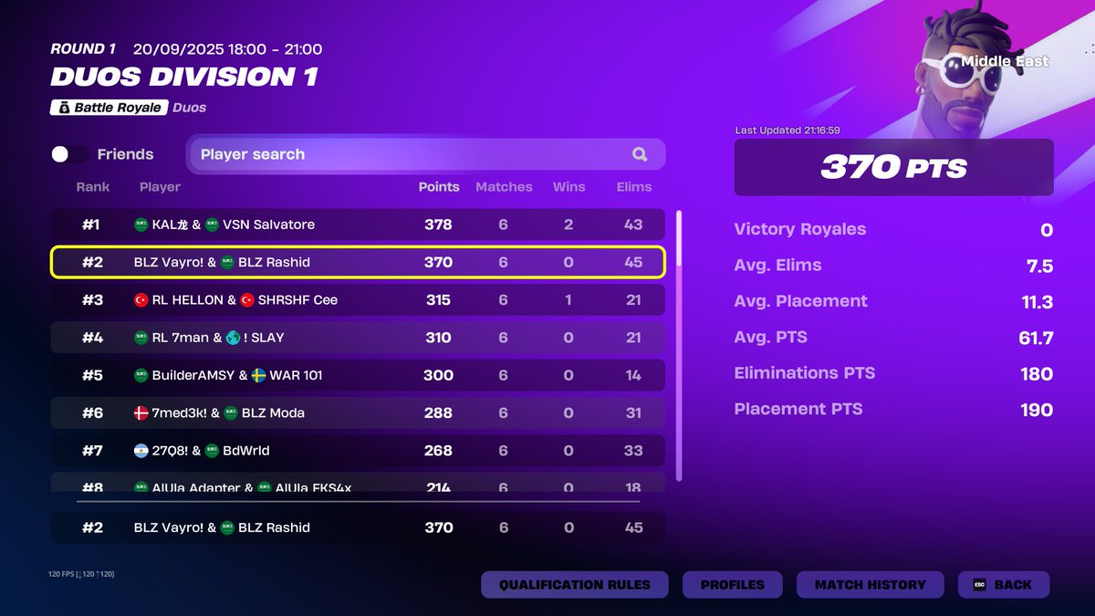 BLZ Vayro tweet media