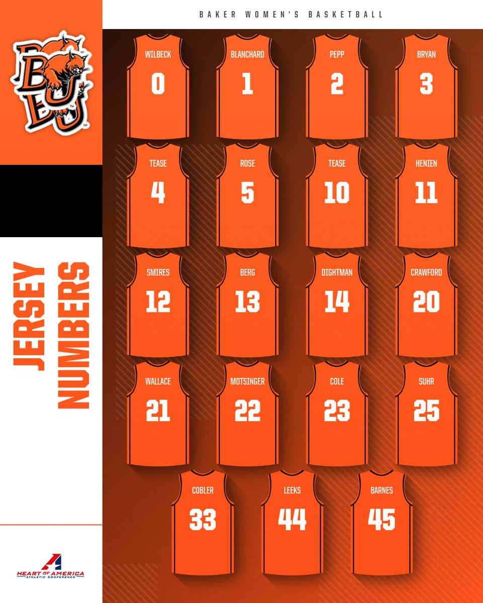 Twenty-eight more practices until you can witness these jerseys in action! 

Built as One 
#BTID

YOUR 25-26 Wildcats 🩵