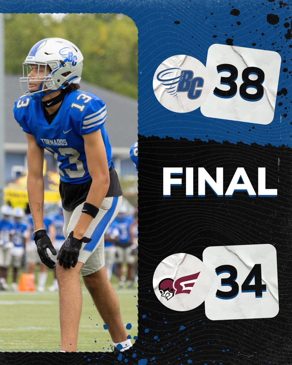 BCTornados's tweet image. Football: Brevard 38, Erskine 34, Final at Ives-Lemel Family Field. TORNADOS WIN!!! Second-half comeback for the ages!
Ethan Beamish: 20-for-32, 345 yds, 4 TDs
Reggie Taylor II: 7 catches, 138 yds, 2 TDs
Jordan Barnett: Game-winning 19-yard TD rec
#NadoNation #d3fb