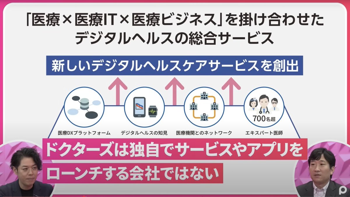 柳川 貴雄|ドクターズ株式会社 代表取締役社長兼CEO/脳神経外科専門医 tweet media