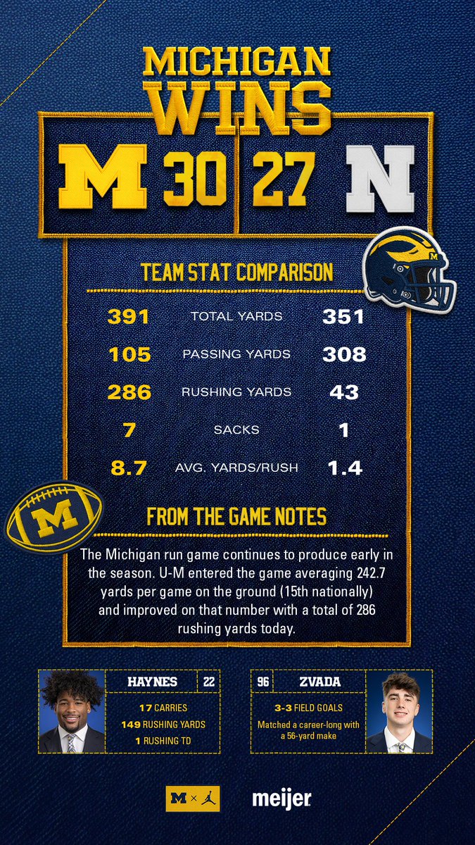 Got the job done on the road!