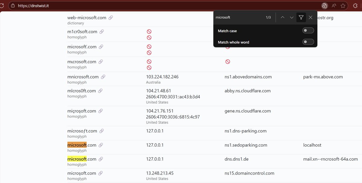 NathanMcNulty's tweet image. Insane because Microsoft uses a tool like dnstwist to find lookalike domains in Defender for Office 365... but you have to pay for it

The good news is this tool is FREE, so everyone can and should monitor for lookalike domains:

dnstwist.it
github.com/elceef/dnstwist