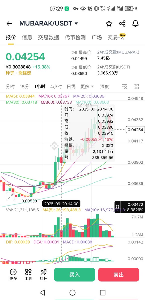 xpluscrypto tweet media
