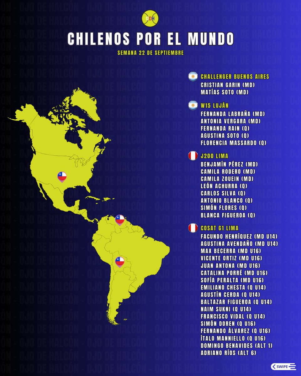 Ojo De Halcón tweet media