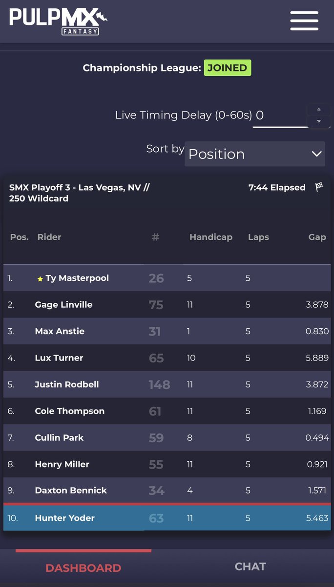 imtravismarx's tweet image. I know we joke about closing up @PulpMXFantasy but this might actually do it