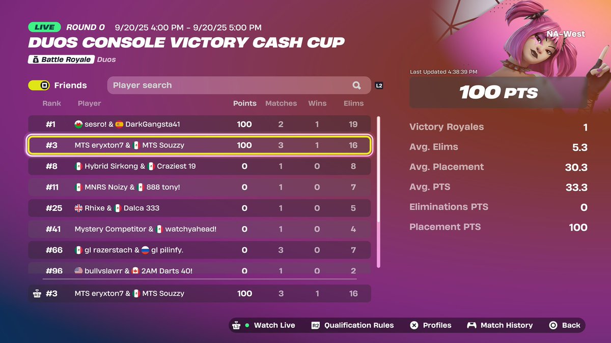 ($200) w <a href="/souzyy_/">MTS Souzzzy</a> 🏆

<a href="/teamMTS2025/">MTS Esports</a>