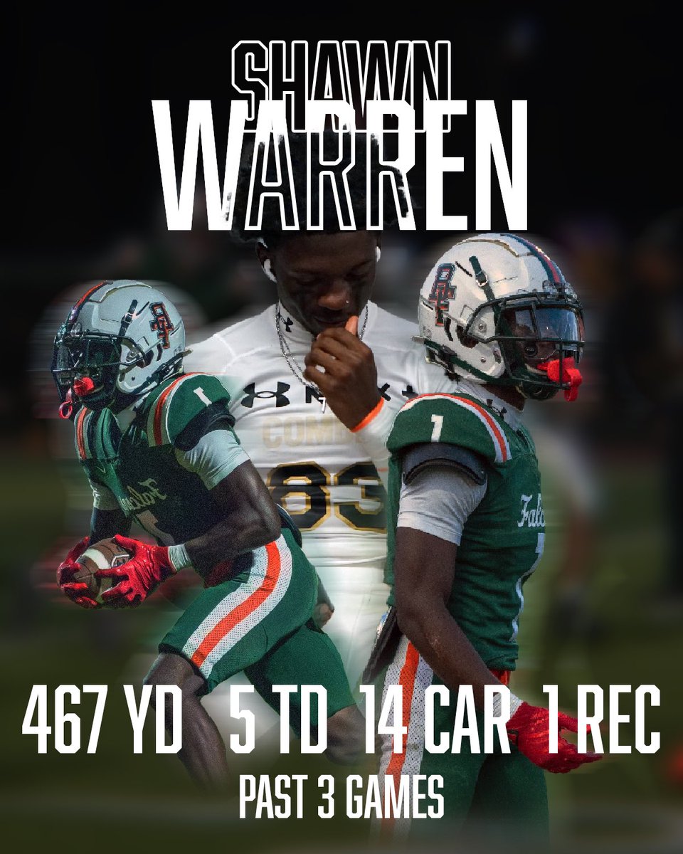 _ShawnWarren's tweet photo. Tri-Weekly Stats Report

@coachrichduncan @Coach_Womble @CoachCoryYork @craigknoche @skwilliamsjr @Coach__Osborne @Fredguidici @M_80lane 
@CoachC_Foster @Coach_Lech @Ryan_Kalukin @Coach_Scelfo @coachbhays @RGORDONIII @RecruitLouisian https://t.co/LT5OtyxnfJ