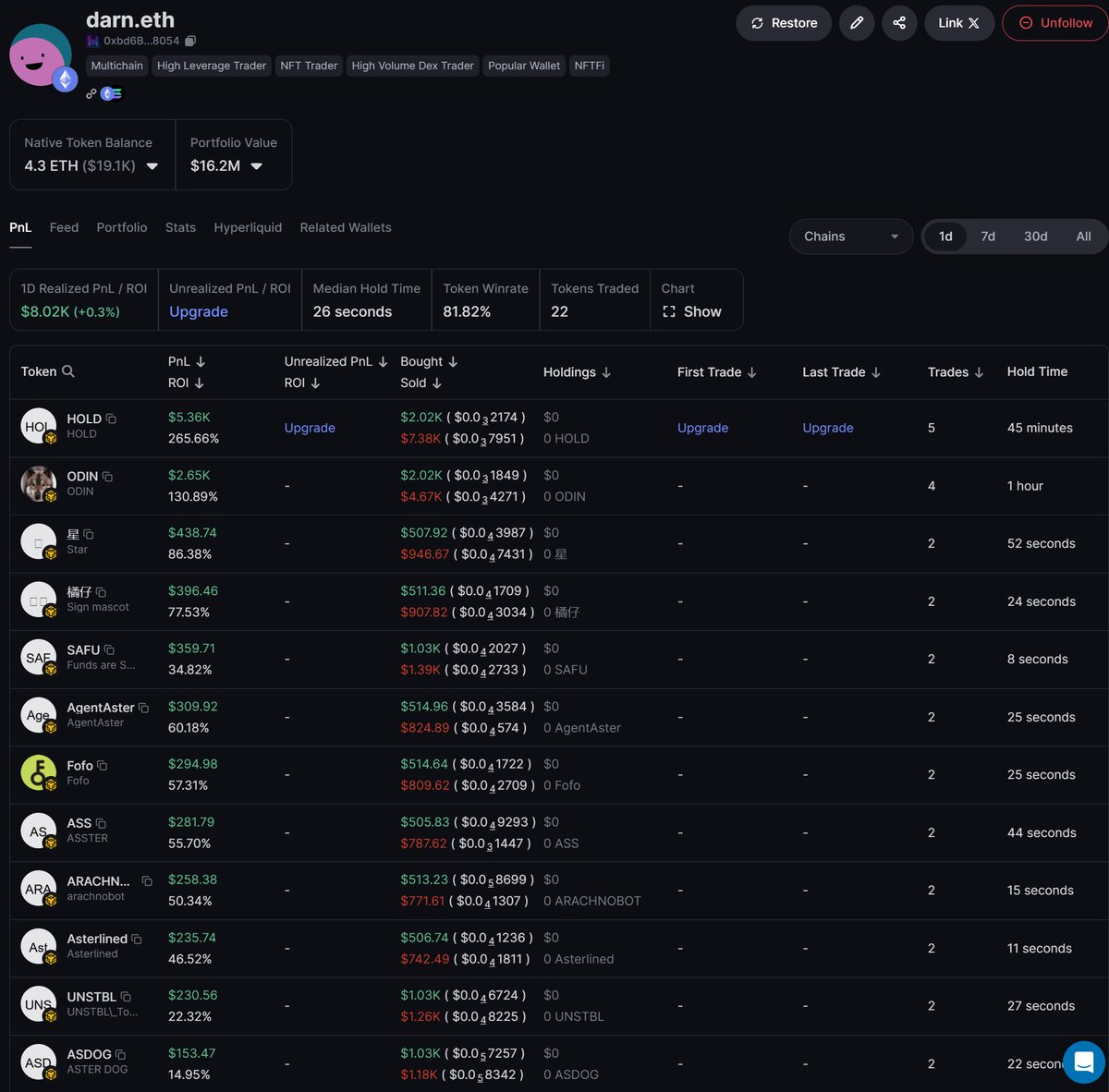 Cooker.hl | Kms.eth | 版本之子 | Cooker tweet media