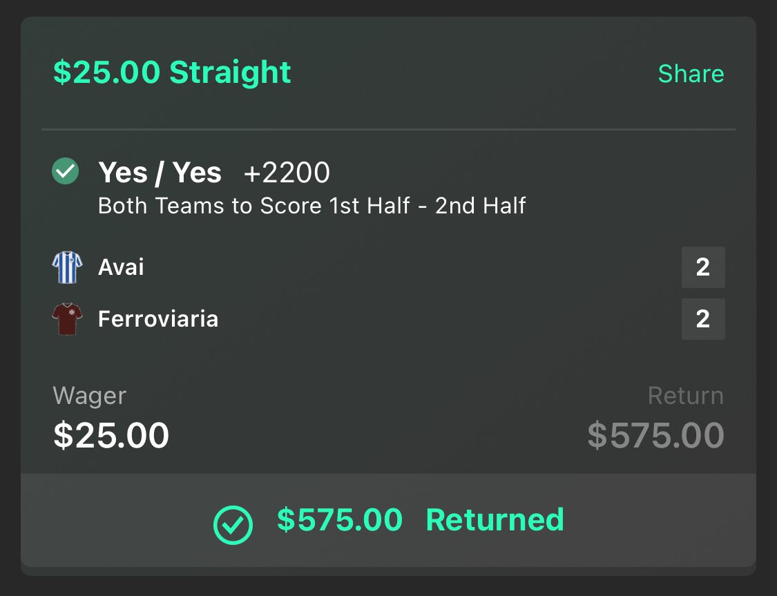 Bolek_btts's tweet image. Brazil🇧🇷 💥$575💥 22/1 single 👍