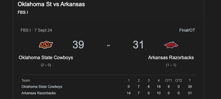 HunterIfland's tweet photo. @pinto479 deja vu, hogs continue to hog #WPS https://t.co/hg7ddJlvk1