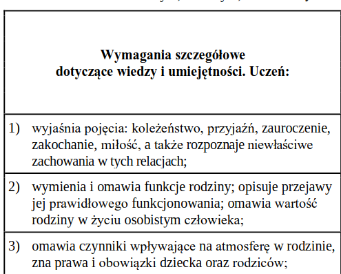 GabPraxis's tweet photo. @PWasilewski98 @NawrockiKn Pada słowo " miłość" oraz omawiana jest wartość rodziny w życiu człowieka. Proszę doczytać, a potem wyrażać zdanie na temat, zwłaszcza publicznie. https://t.co/nQIaIUaRH7