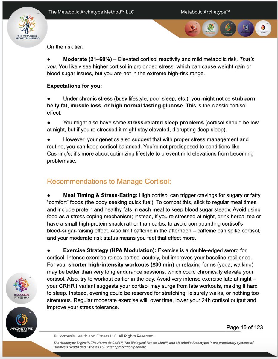 HormesisHF's tweet photo. Purpose of 𝐂𝐨𝐫𝐭𝐢𝐬𝐨𝐥:

Cortisol is a glucocorticoid hormone produced by the adrenal cortex under direction of the hypothalamic-pituitary-adrenal (HPA) axis.

Its primary roles are:
𝐄𝐧𝐞𝐫𝐠𝐲 𝐌𝐨𝐛𝐢𝐥𝐢𝐳𝐚𝐭𝐢𝐨𝐧: Raises blood glucose through gluconeogenesis and frees fatty acids so the body can respond to stress or fasting.
𝐂𝐢𝐫𝐜𝐚𝐝𝐢𝐚𝐧 𝐑𝐞𝐠𝐮𝐥𝐚𝐭𝐢𝐨𝐧: Peaks in the morning to help you wake and declines at night to allow recovery and sleep.
𝐀𝐧𝐭𝐢-𝐢𝐧𝐟𝐥𝐚𝐦𝐦𝐚𝐭𝐨𝐫𝐲/𝐈𝐦𝐦𝐮𝐧𝐞 𝐌𝐨𝐝𝐮𝐥𝐚𝐭𝐢𝐨𝐧: Dampens excessive immune activity and controls inflammation.
𝐏𝐞𝐫𝐦𝐢𝐬𝐬𝐢𝐯𝐞 𝐄𝐟𝐟𝐞𝐜𝐭𝐬: Enhances the action of other hormones like adrenaline during acute stress.

𝐁𝐞𝐜𝐚𝐮𝐬𝐞 𝐜𝐨𝐫𝐭𝐢𝐬𝐨𝐥 𝐢𝐧𝐭𝐞𝐠𝐫𝐚𝐭𝐞𝐬 𝐬𝐭𝐫𝐞𝐬𝐬, 𝐜𝐢𝐫𝐜𝐚𝐝𝐢𝐚𝐧 𝐫𝐡𝐲𝐭𝐡𝐦, 𝐚𝐧𝐝 𝐦𝐞𝐭𝐚𝐛𝐨𝐥𝐢𝐜 𝐝𝐞𝐦𝐚𝐧𝐝, 𝐠𝐞𝐧𝐞𝐭𝐢𝐜𝐬 𝐚𝐧𝐝 𝐚𝐧𝐜𝐞𝐬𝐭𝐫𝐚𝐥 𝐞𝐧𝐯𝐢𝐫𝐨𝐧𝐦𝐞𝐧𝐭 𝐬𝐭𝐫𝐨𝐧𝐠𝐥𝐲 𝐢𝐧𝐟𝐥𝐮𝐞𝐧𝐜𝐞 𝐢𝐭𝐬 𝐛𝐚𝐬𝐞𝐥𝐢𝐧𝐞 𝐚𝐧𝐝 𝐫𝐞𝐬𝐩𝐨𝐧𝐬𝐢𝐯𝐞𝐧𝐞𝐬𝐬—𝐥𝐞𝐚𝐝𝐢𝐧𝐠 𝐭𝐨 𝐝𝐢𝐟𝐟𝐞𝐫𝐞𝐧𝐜𝐞𝐬 𝐚𝐜𝐫𝐨𝐬𝐬 𝐭𝐡𝐞 𝐟𝐢𝐯𝐞 𝐦𝐞𝐭𝐚𝐛𝐨𝐥𝐢𝐜 𝐚𝐫𝐜𝐡𝐞𝐭𝐲𝐩𝐞𝐬.

A person's cortisol response is relative to supporting the rest of their Metabolic Archetype™ If you don't know your Archetype, you can't understand the effects of cortisol on you and how to make it work for you.

𝐀𝐭𝐭𝐚𝐜𝐡𝐞𝐝 𝐢𝐬 𝐚𝐧 𝐞𝐱𝐜𝐞𝐫𝐩𝐭 𝐟𝐫𝐨𝐦 𝐦𝐲 M𝐞𝐭𝐚𝐛𝐨𝐥𝐢𝐜 𝐀𝐫𝐜𝐡𝐞𝐭𝐲𝐩𝐞™ 𝐩𝐫𝐨𝐟𝐢𝐥𝐞 (𝟑 𝐩𝐚𝐠𝐞𝐬) 𝐚𝐧𝐝 𝐭𝐡𝐞𝐧 𝐚 𝐬𝐮𝐦𝐦𝐚𝐫𝐲 𝐛𝐲 𝐀𝐫𝐜𝐡𝐞𝐭𝐲𝐩𝐞.

 #biologicalfitness #metabolichealth #metabolicarchetype #health #fitness #hormesishealthandfitness
#hpa #fattyacids #adrenal #bloodglucose #inflammation #adrenaline Photo by Tim Mossholder on Unsplash.