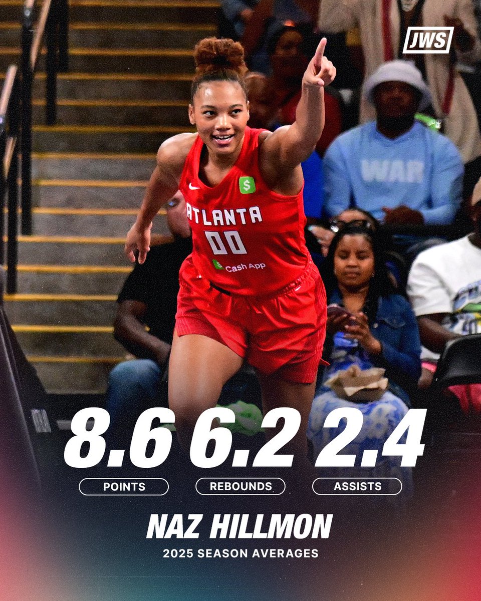 Just Women’s Sports tweet media