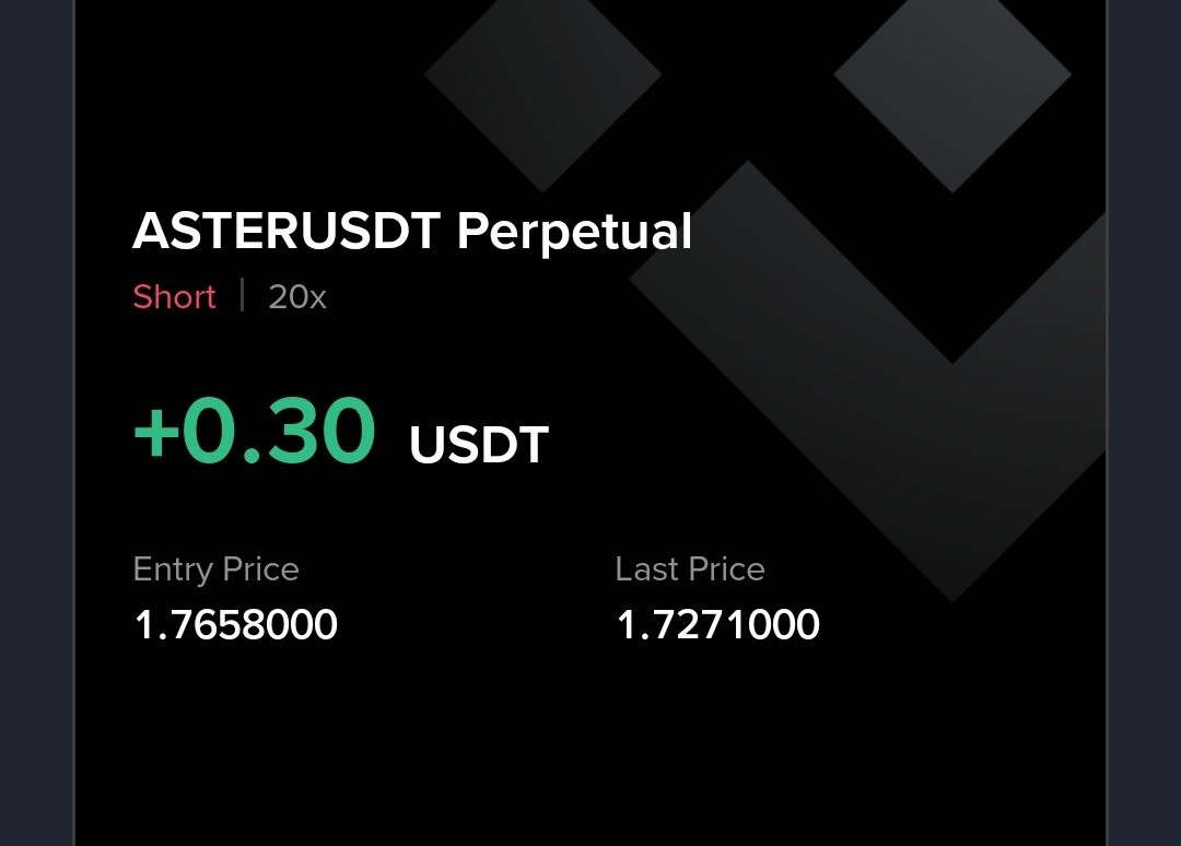 0xph4z3d0ut's tweet image. $ASTER  time to start