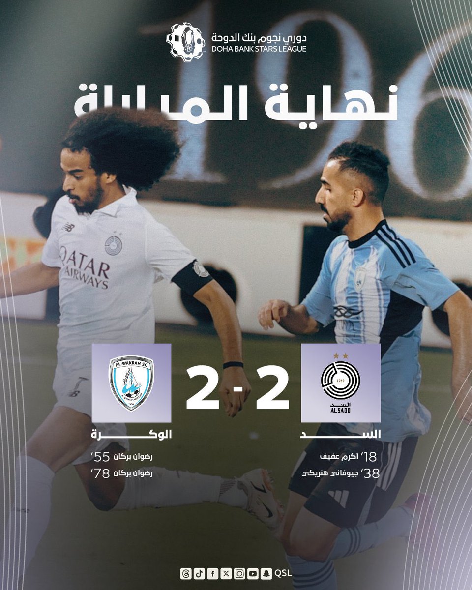 تعادل ايجابي في قمة اليوم بين #السد و #الوكره في #دوري_نجوم_بنك_الدوحة