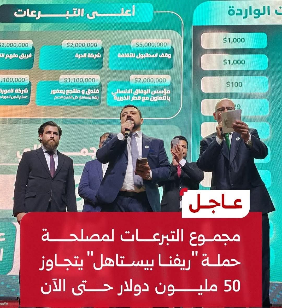 #مجموع التبرعات لمصلحة حملة "ريفنا بيستاهل" يتجاوز 50 مليون دولار حتى الآن

#ريفنا_بيستاهل
#تابعونا